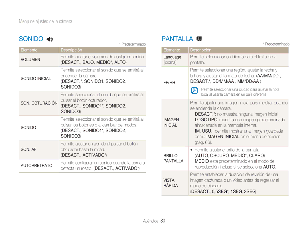 Samsung EC-NV9ZZPBA/FR, EC-NV9ZZSBA/E1, EC-NV9ZZBBA/E1 manual Menú de ajustes de la cámara 