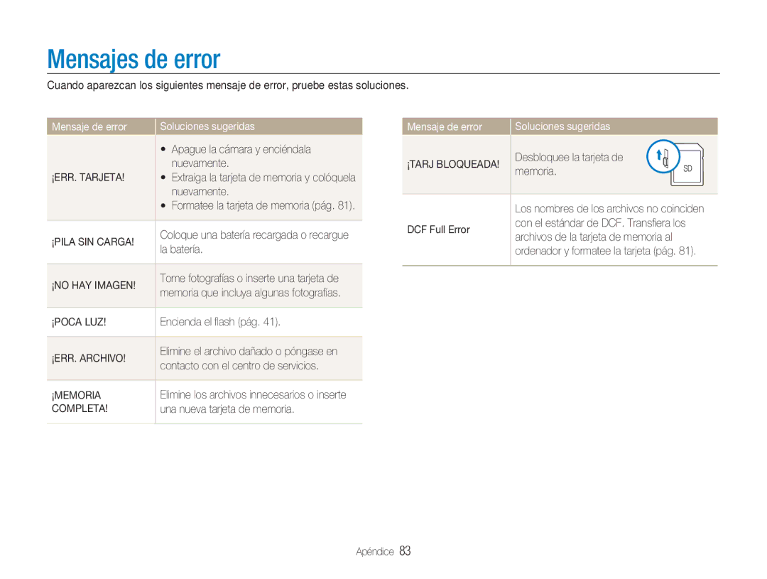 Samsung EC-NV9ZZPBA/FR, EC-NV9ZZSBA/E1, EC-NV9ZZBBA/E1 manual Mensajes de error 