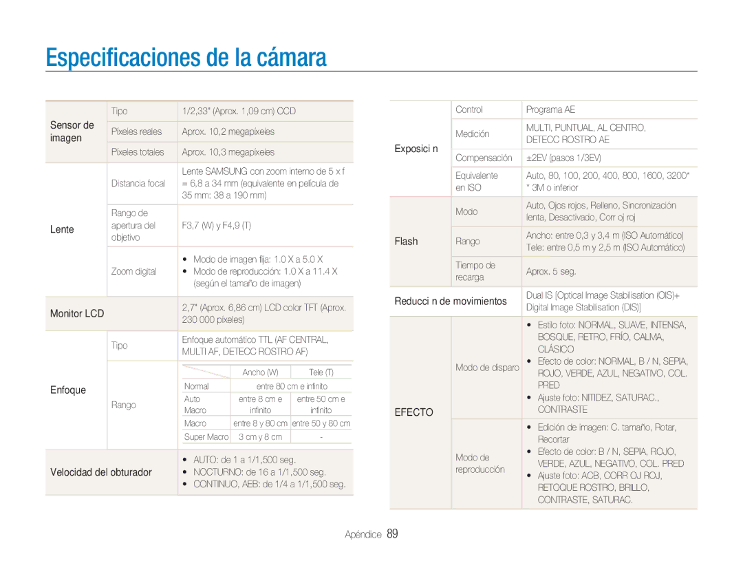 Samsung EC-NV9ZZPBA/FR, EC-NV9ZZSBA/E1, EC-NV9ZZBBA/E1 Especiﬁcaciones de la cámara, Sensor de, Imagen, Enfoque, Exposición 