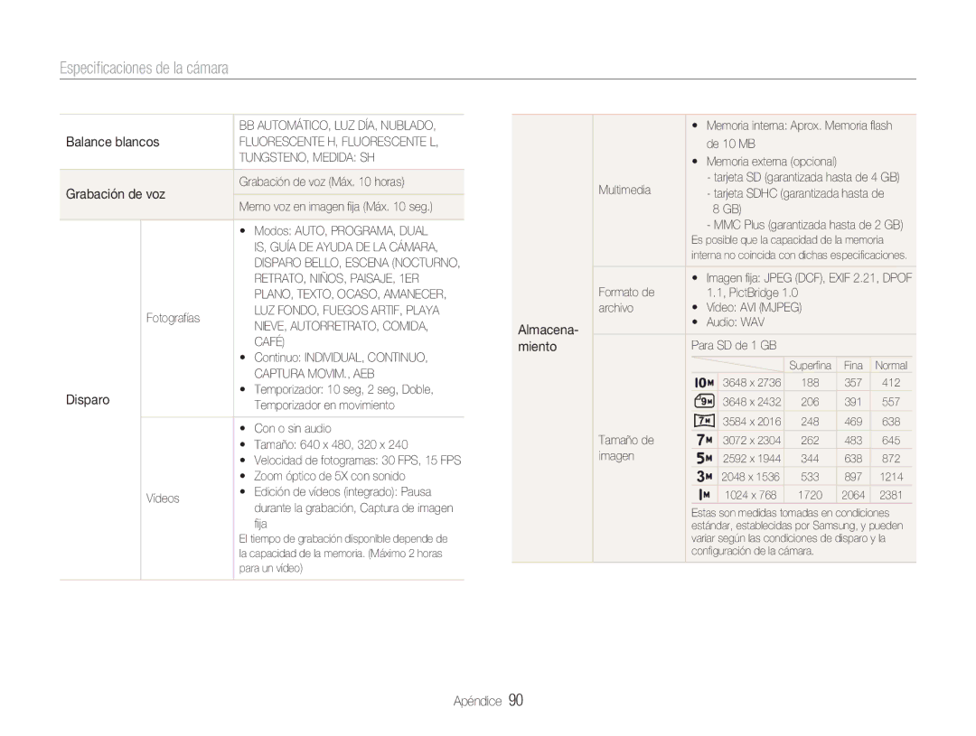 Samsung EC-NV9ZZSBA/E1, EC-NV9ZZPBA/FR, EC-NV9ZZBBA/E1 manual Especiﬁcaciones de la cámara, Grabación de voz, Disparo 