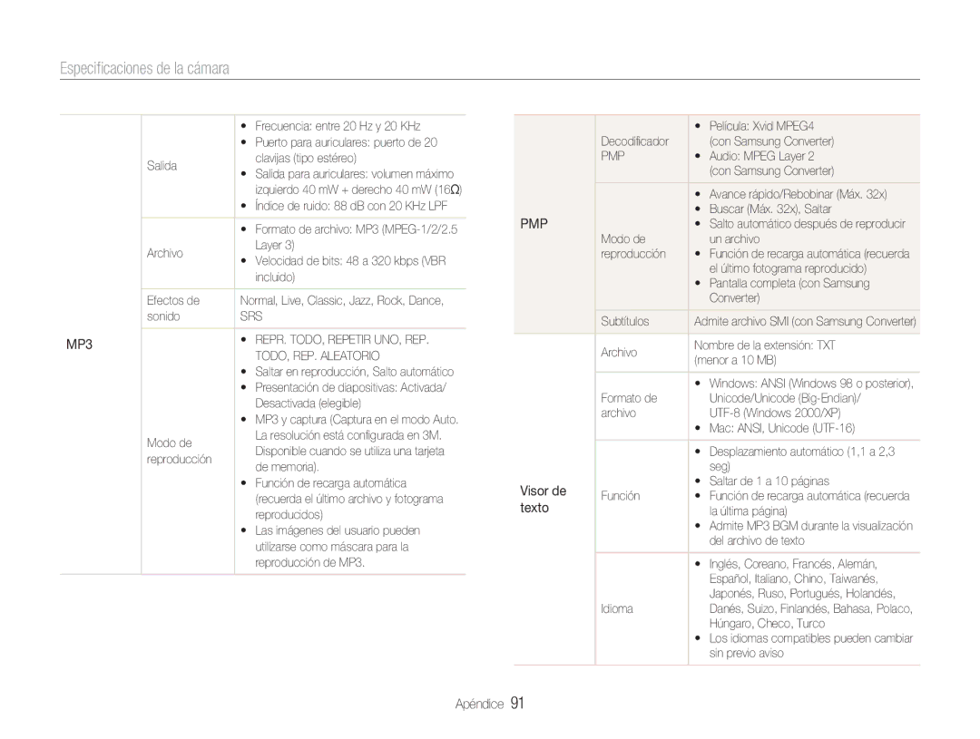 Samsung EC-NV9ZZBBA/E1, EC-NV9ZZPBA/FR, EC-NV9ZZSBA/E1 manual Visor de, Texto 