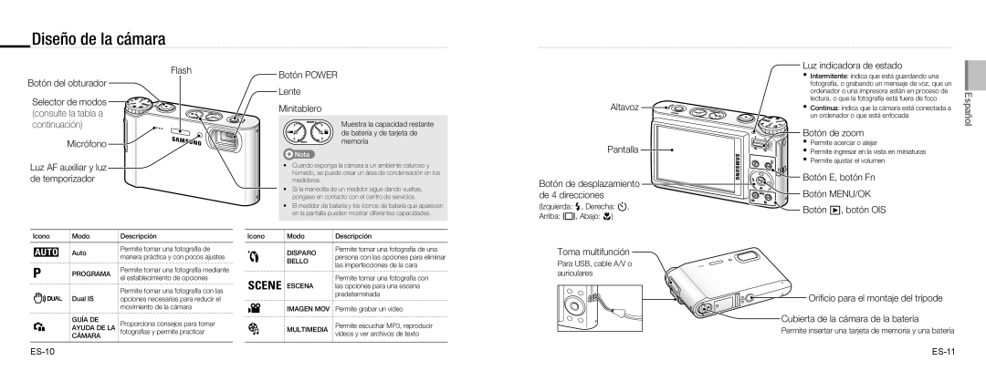 Samsung EC-NV9ZZBBA/E2, EC-NV9ZZSBA/FR, EC-NV9ZZPBA/FR, EC-NV9ZZBBA/FR, EC-NV9ZZSBA/IT, EC-NV9ZZPBA/IT Diseño de la cámara 