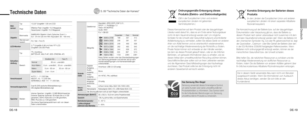 Samsung EC-NV9ZZBBA/RU, EC-NV9ZZSBA/FR Technische Daten, Korrekte Entsorgung der Batterien dieses Produkts, DE-18 DE-19 