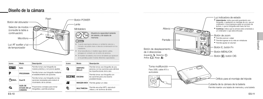 Samsung EC-NV9ZZPBA/VN, EC-NV9ZZSBA/FR, EC-NV9ZZPBA/FR, EC-NV9ZZBBA/FR, EC-NV9ZZSBA/IT, EC-NV9ZZPBA/IT Diseño de la cámara 