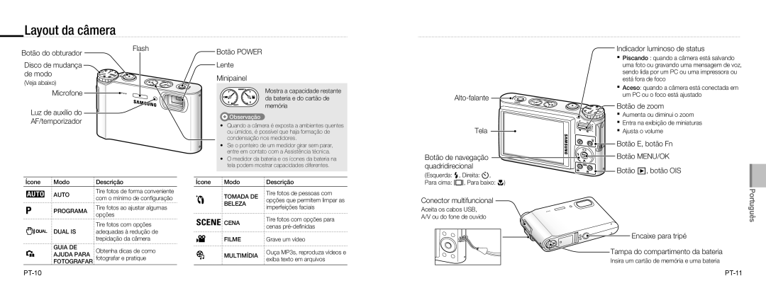 Samsung EC-NV9ZZPBA/RU, EC-NV9ZZSBA/FR Layout da câmera, Botão do obturador, Alto-falante Tela, Conector multifuncional 