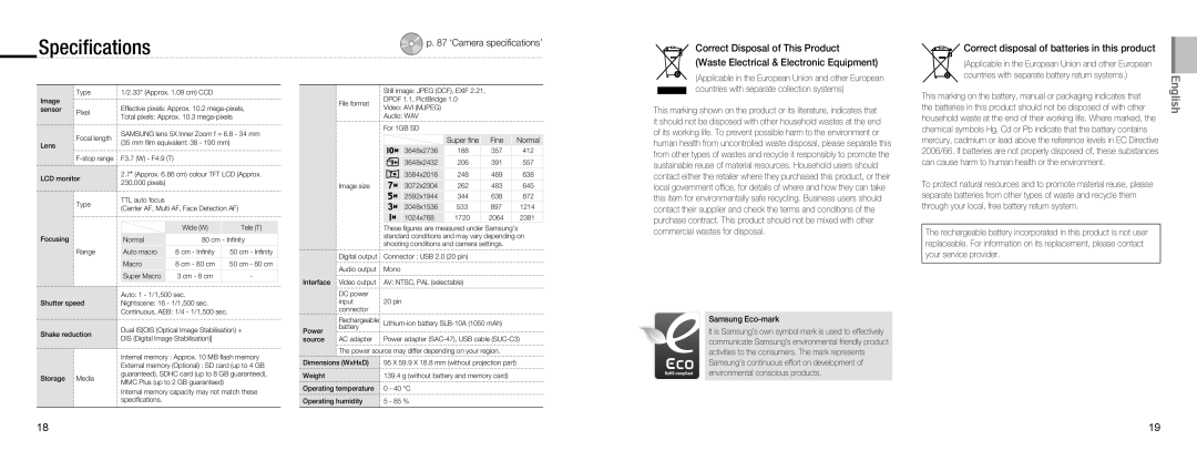 Samsung EC-NV9ZZBBA/VN, EC-NV9ZZSBA/FR, EC-NV9ZZPBA/FR, EC-NV9ZZBBA/FR, EC-NV9ZZSBA/IT manual Speciﬁcations, Samsung Eco-mark 