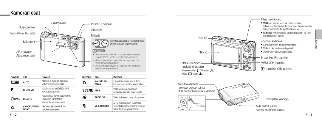 Samsung EC-NV9ZZSBA/IT, EC-NV9ZZSBA/FR, EC-NV9ZZPBA/FR, EC-NV9ZZBBA/FR manual Kameran osat, Kolmijalan kiinnitys, FI-10 FI-11 