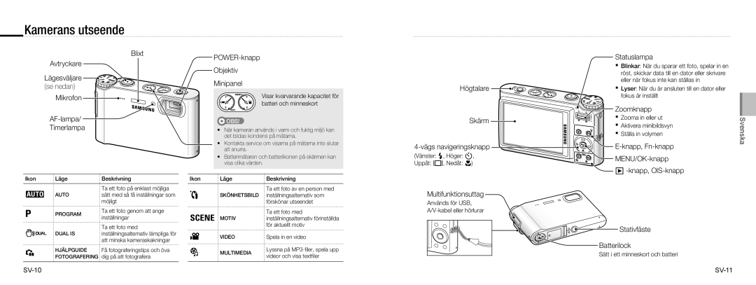 Samsung EC-NV9ZZPBA/VN, EC-NV9ZZSBA/FR, EC-NV9ZZPBA/FR, EC-NV9ZZBBA/FR, EC-NV9ZZSBA/IT, EC-NV9ZZPBA/IT, EC-NV9ZZBBB/IT SV-10 