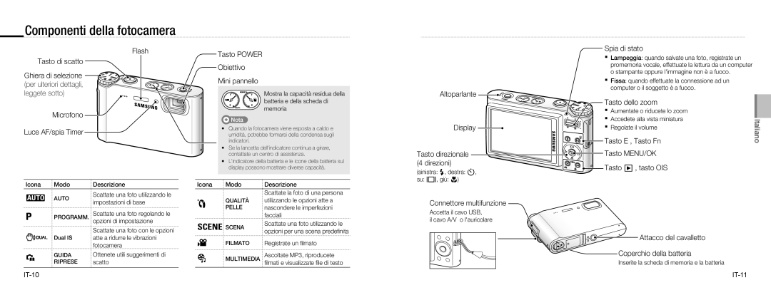 Samsung EC-NV9ZZPBA/VN Componenti della fotocamera, Ghiera di selezione per ulteriori dettagli, leggete sotto, IT-10 IT-11 