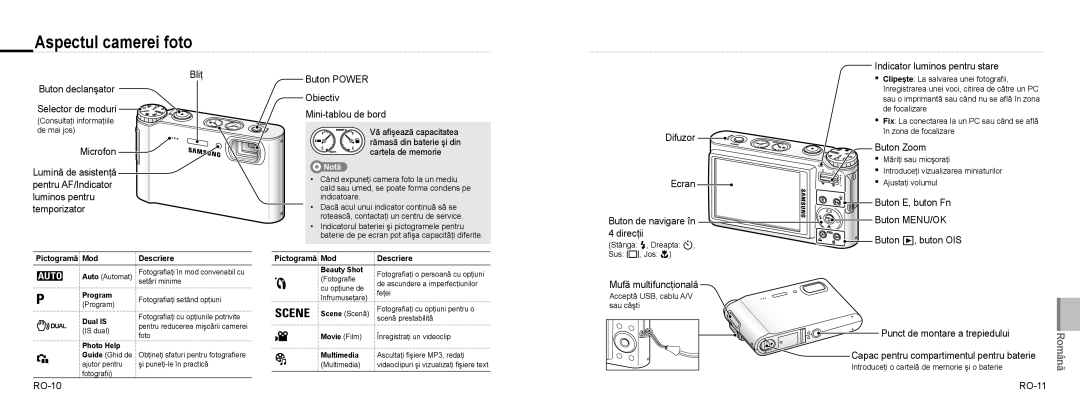 Samsung EC-NV9ZZBBA/E2, EC-NV9ZZSBA/FR, EC-NV9ZZPBA/FR, EC-NV9ZZBBA/FR, EC-NV9ZZSBA/IT, EC-NV9ZZPBA/IT Aspectul camerei foto 