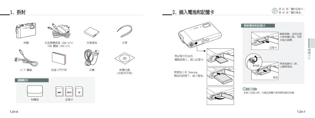 Samsung EC-NV9ZZBBA/VN, EC-NV9ZZSBA/FR, EC-NV9ZZPBA/FR, EC-NV9ZZBBA/FR manual TBD.58*0 VTC! !TVD.D4 Tbntvoh ZH-6 ZH-7 