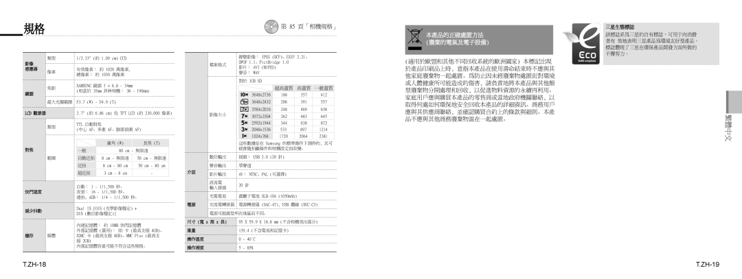 Samsung EC-NV9ZZSBA/E2, EC-NV9ZZSBA/FR, EC-NV9ZZPBA/FR, EC-NV9ZZBBA/FR, EC-NV9ZZSBA/IT, EC-NV9ZZPBA/IT manual ZH-18, ZH-19 