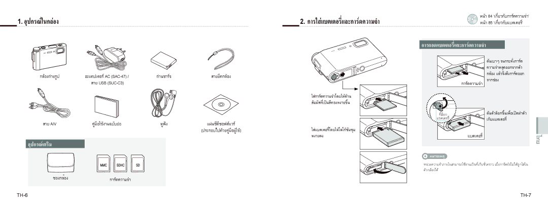 Samsung EC-NV9ZZSBA/E2, EC-NV9ZZSBA/FR, EC-NV9ZZPBA/FR, EC-NV9ZZBBA/FR, EC-NV9ZZSBA/IT manual อุปกรณในกลอง, TH-6 TH-7 