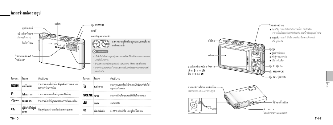 Samsung EC-NV9ZZPBA/RU, EC-NV9ZZSBA/FR, EC-NV9ZZPBA/FR, EC-NV9ZZBBA/FR, EC-NV9ZZSBA/IT โครงสรางกลองถายรูป, TH-10 TH-11 