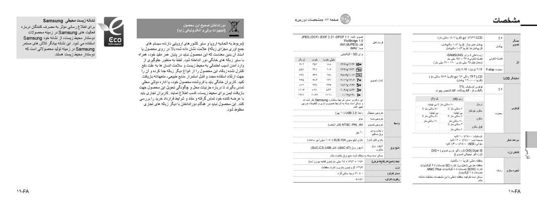 Samsung EC-NV9ZZBBA/VN, EC-NV9ZZSBA/FR manual تاصخشم, Samsung یطیحم تسیز هناشن, دنتسه تسیز طیحم رادتسود, دوش طولخم, 19-FA 