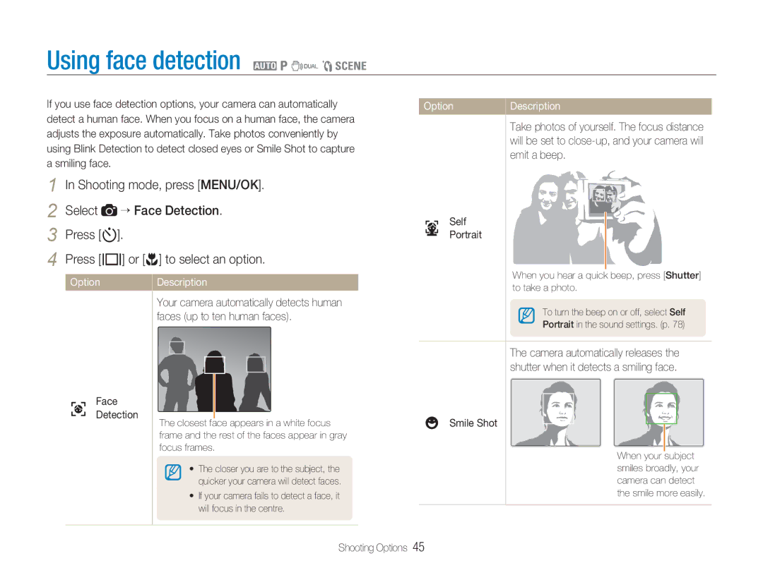 Samsung EC-NV9ZZSBA/FR manual Using face detection 2 1 7 5, Emit a beep, Self Portrait, Face Detection, Smile Shot 