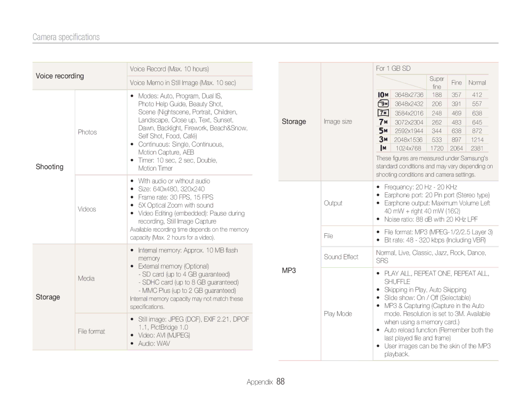 Samsung EC-NV9ZZPBA/RU, EC-NV9ZZSBA/FR, EC-NV9ZZPBA/FR manual Camera speciﬁcations, Voice recording, Shooting, Storage 