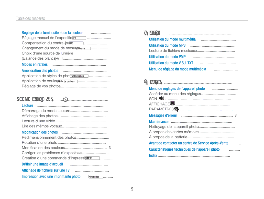 Samsung EC-NV9ZZPBA/FR, EC-NV9ZZSBA/FR, EC-NV9ZZBBA/FR manual Table des matières, Acb 