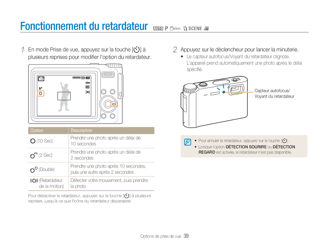 Samsung EC-NV9ZZPBA/FR manual Fonctionnement du retardateur 2 1 7 5 4, Appuyez sur le déclencheur pour lancer la minuterie 