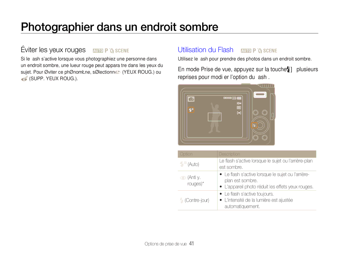 Samsung EC-NV9ZZSBA/FR Photographier dans un endroit sombre, Éviter les yeux rouges 2 1 5, Utilisation du Flash 2 1 5 