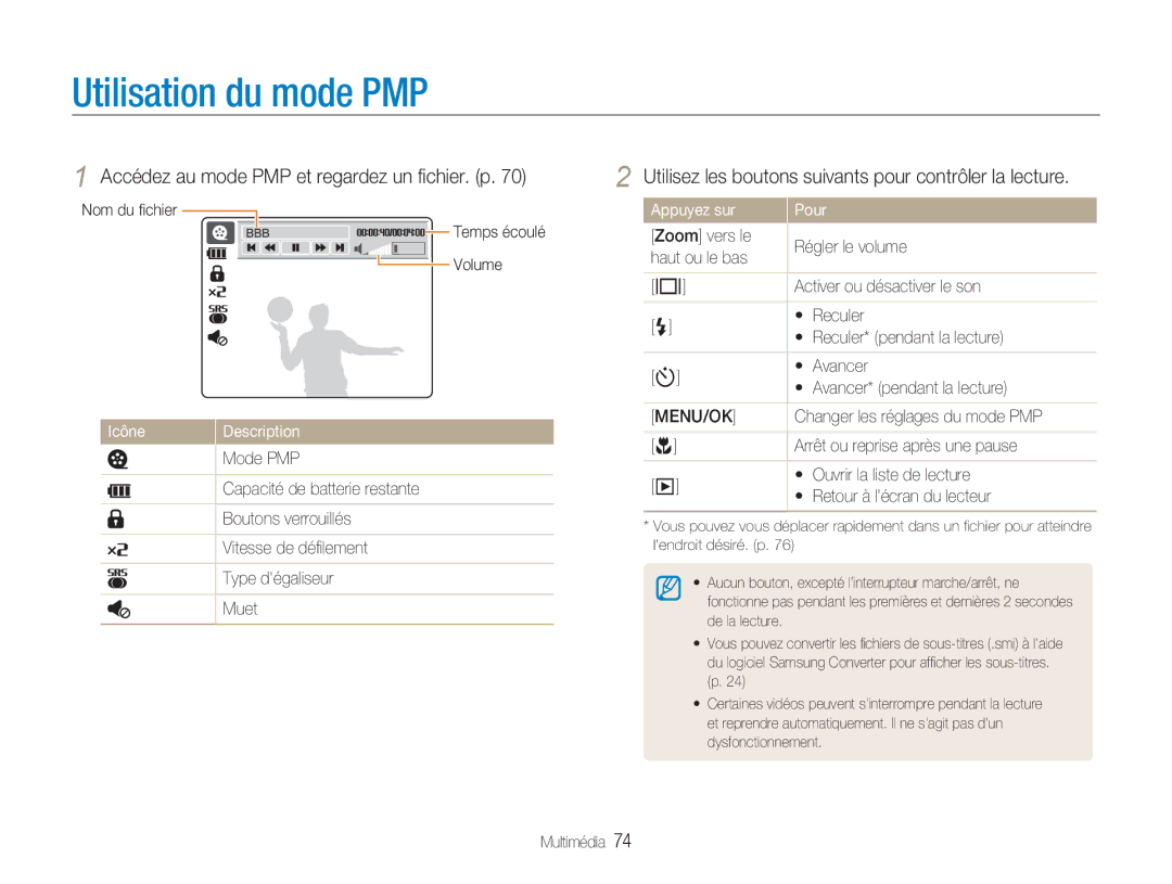 Samsung EC-NV9ZZSBA/FR, EC-NV9ZZPBA/FR manual Utilisation du mode PMP, Accédez au mode PMP et regardez un ﬁchier. p 