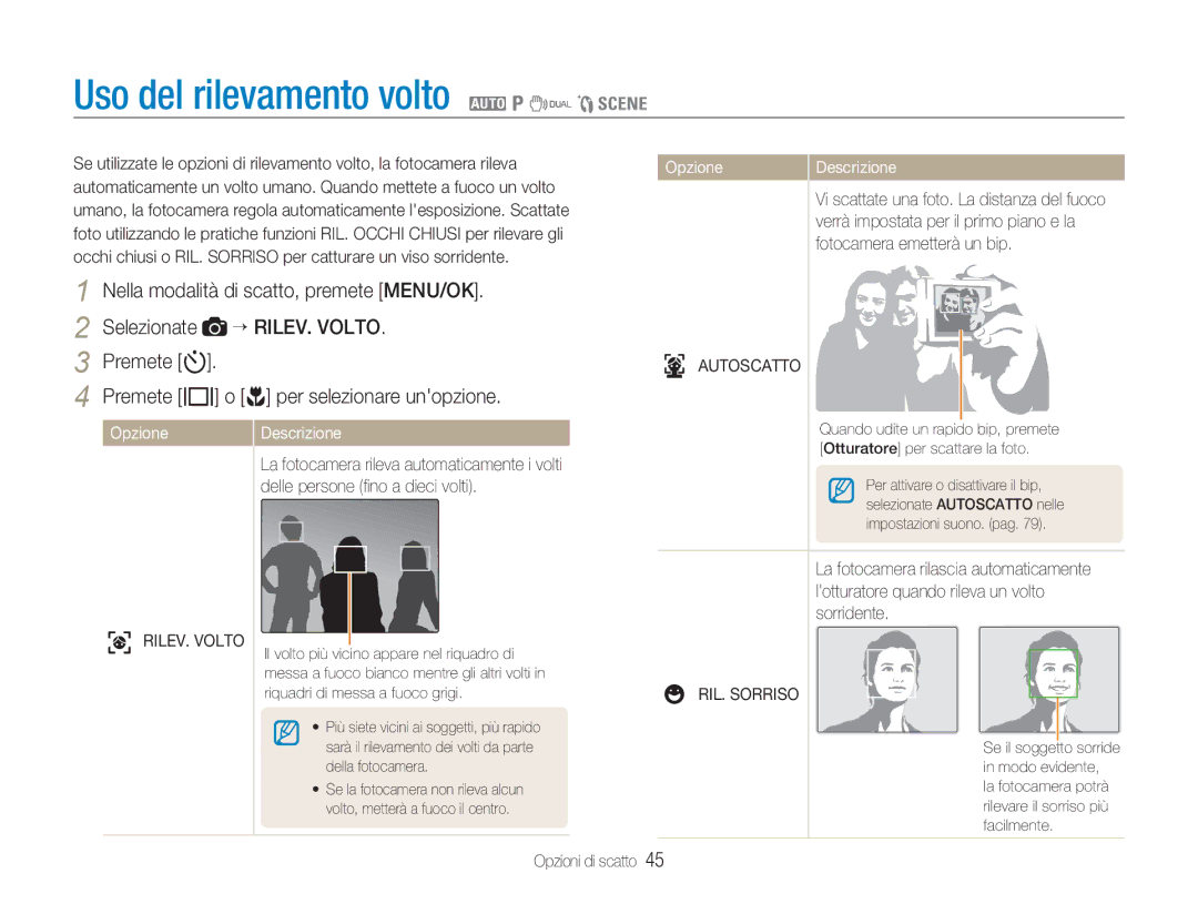 Samsung EC-NV9ZZBBA/IT manual Uso del rilevamento volto 2 1 7 5, Fotocamera emetterà un bip, Autoscatto, RIL. Sorriso 