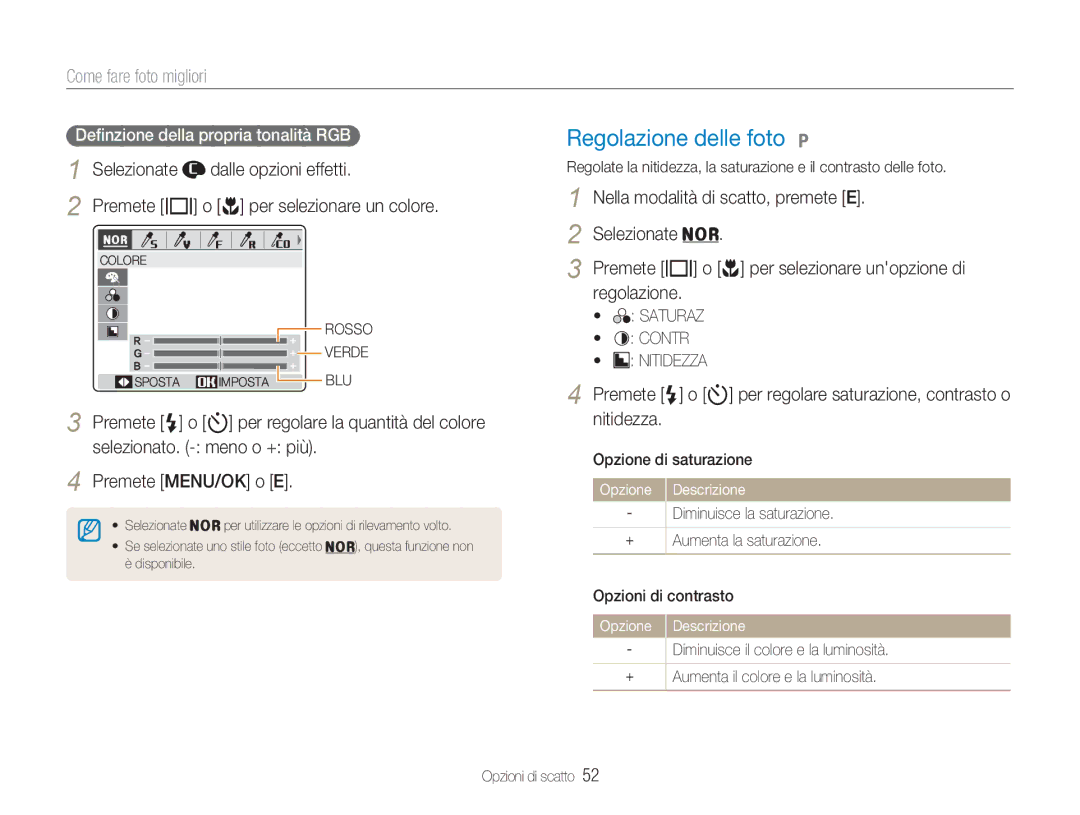 Samsung EC-NV9ZZSBB/IT, EC-NV9ZZSBA/IT Regolazione delle foto, Come fare foto migliori, Selezionate Dalle opzioni effetti 