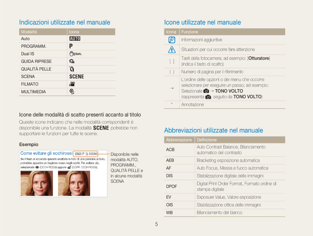 Samsung EC-NV9ZZSBA/IT, EC-NV9ZZPBA/IT, EC-NV9ZZBBB/IT Indicazioni utilizzate nel manuale, Icone utilizzate nel manuale 