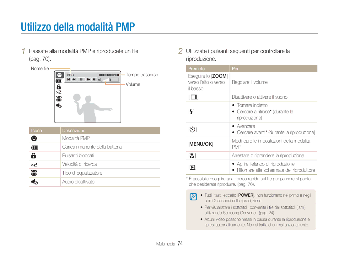 Samsung EC-NV9ZZPBB/IT manual Utilizzo della modalità PMP, Passate alla modalità PMP e riproducete un ﬁle, Pag Riproduzione 