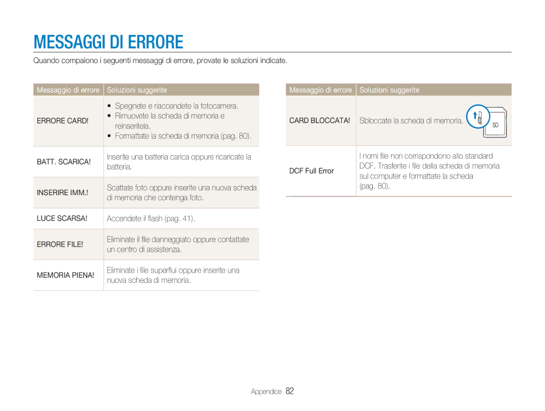 Samsung EC-NV9ZZSBB/IT, EC-NV9ZZSBA/IT, EC-NV9ZZPBA/IT Errore Card, BATT. Scarica, Inserire IMM, Luce Scarsa, Errore File 