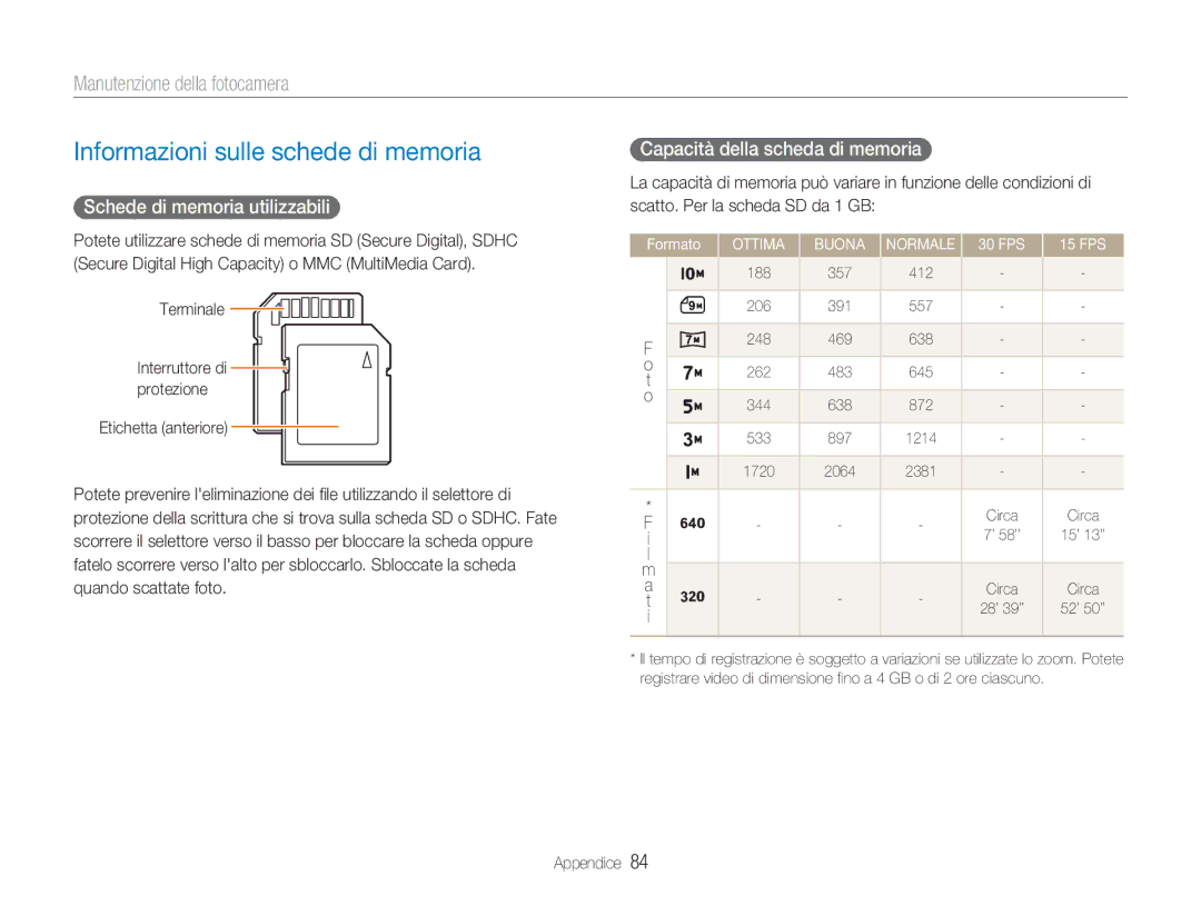 Samsung EC-NV9ZZPBA/IT Informazioni sulle schede di memoria, Manutenzione della fotocamera, Schede di memoria utilizzabili 