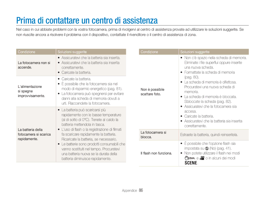 Samsung EC-NV9ZZPBB/IT, EC-NV9ZZSBA/IT Prima di contattare un centro di assistenza, Condizione Soluzioni suggerite 