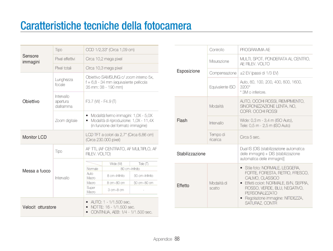 Samsung EC-NV9ZZSBB/IT, EC-NV9ZZSBA/IT, EC-NV9ZZPBA/IT, EC-NV9ZZBBB/IT manual Caratteristiche tecniche della fotocamera 