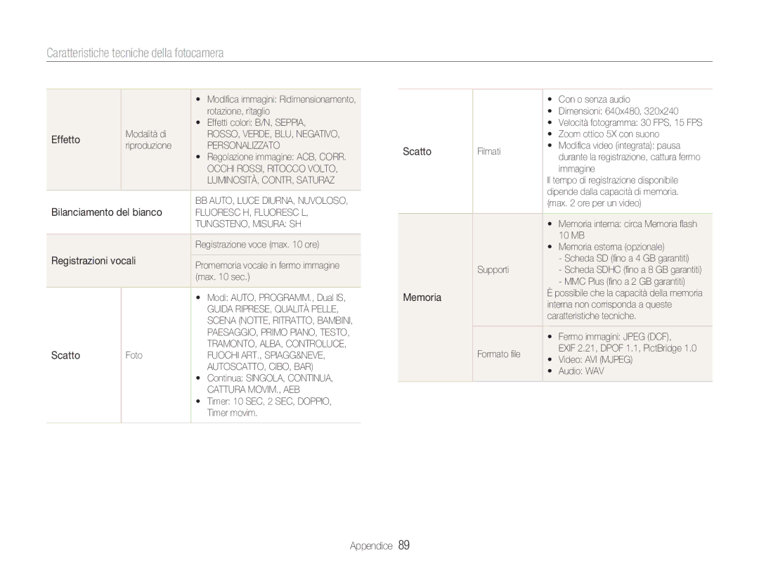 Samsung EC-NV9ZZSBA/IT, EC-NV9ZZPBA/IT manual Caratteristiche tecniche della fotocamera, Registrazioni vocali, Scatto 