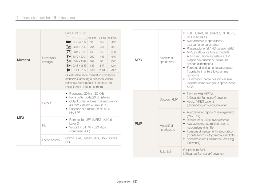 Samsung EC-NV9ZZPBA/IT, EC-NV9ZZSBA/IT, EC-NV9ZZBBB/IT, EC-NV9ZZPBB/IT, EC-NV9ZZBBA/IT, EC-NV9ZZSBB/IT MP3 PMP, Ripeti a Caso 