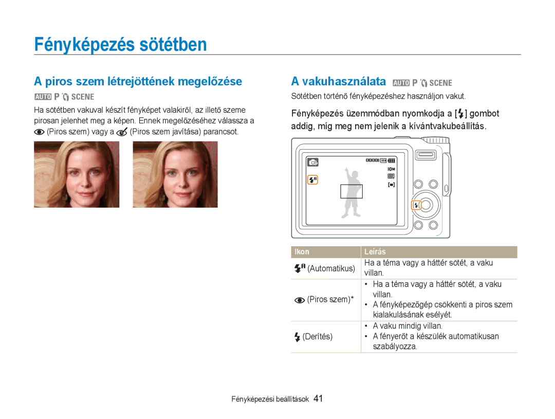 Samsung EC-NV9ZZSBB/IT Fényképezés sötétben, Piros szem létrejöttének megelĘzése, Vakuhasználata 2 1 5, Vaku mindig villan 