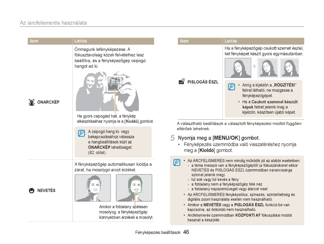 Samsung EC-NV9ZZSBA/E3, EC-NV9ZZSBB/IT manual Az iarcfelismerés használata, Önmagunk lefényképezése. a, Hangot ad ki 