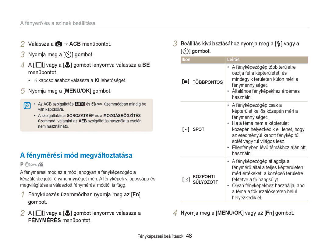 Samsung EC-NV9ZZBBA/E3, EC-NV9ZZSBB/IT Fénymérési mód megváltoztatása, FényerĘ és a színek beállítása, Spot, Súlyozott 