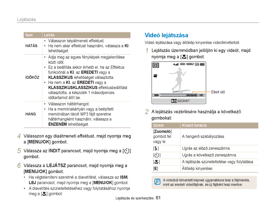 Samsung EC-NV9ZZSBA/E3, EC-NV9ZZSBB/IT, EC-NV9ZZBBA/E3 manual Videó lejátszása 