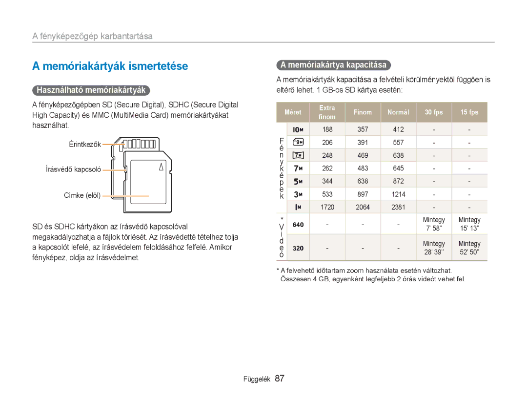 Samsung EC-NV9ZZBBA/E3, EC-NV9ZZSBB/IT Memóriakártyák ismertetése, FényképezĘgép karbantartása, Használható memóriakártyák 