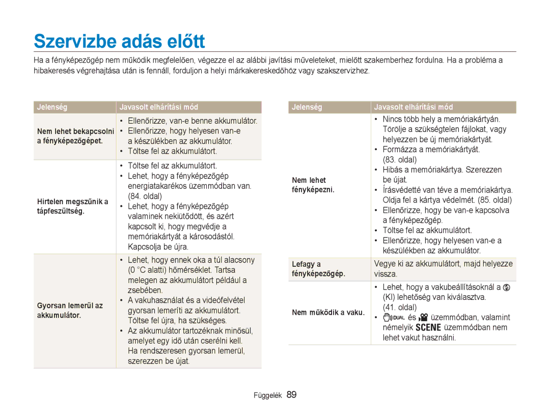 Samsung EC-NV9ZZSBB/IT, EC-NV9ZZBBA/E3, EC-NV9ZZSBA/E3 manual Szervizbe adás elĘtt 