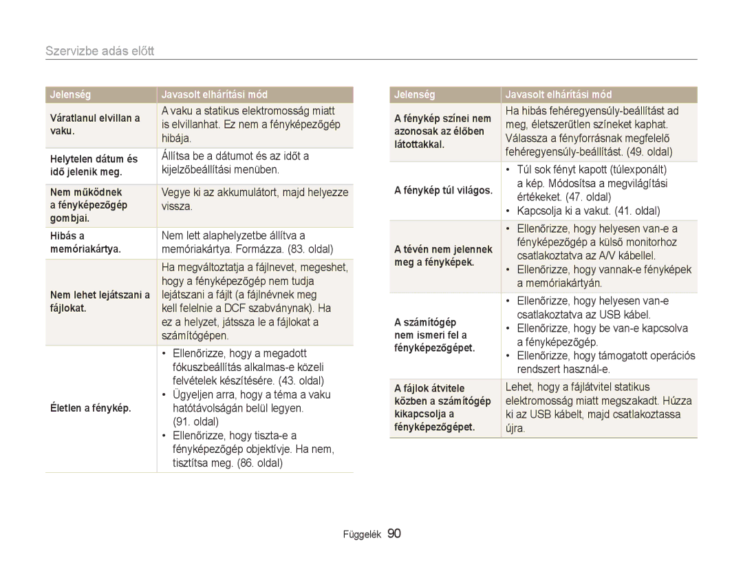 Samsung EC-NV9ZZBBA/E3, EC-NV9ZZSBB/IT, EC-NV9ZZSBA/E3 manual Szervizbe adás elĘtt 