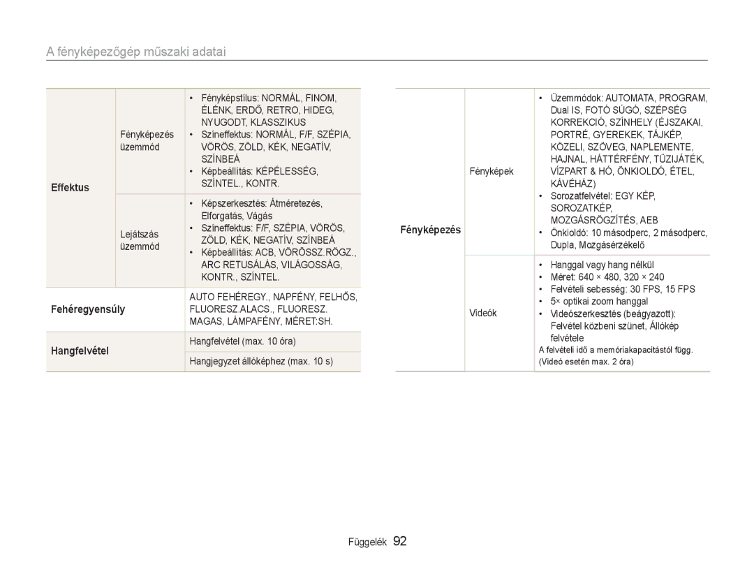 Samsung EC-NV9ZZSBB/IT, EC-NV9ZZBBA/E3, EC-NV9ZZSBA/E3 manual FényképezĘgép mĦszaki adatai, Effektus, Hangfelvétel 