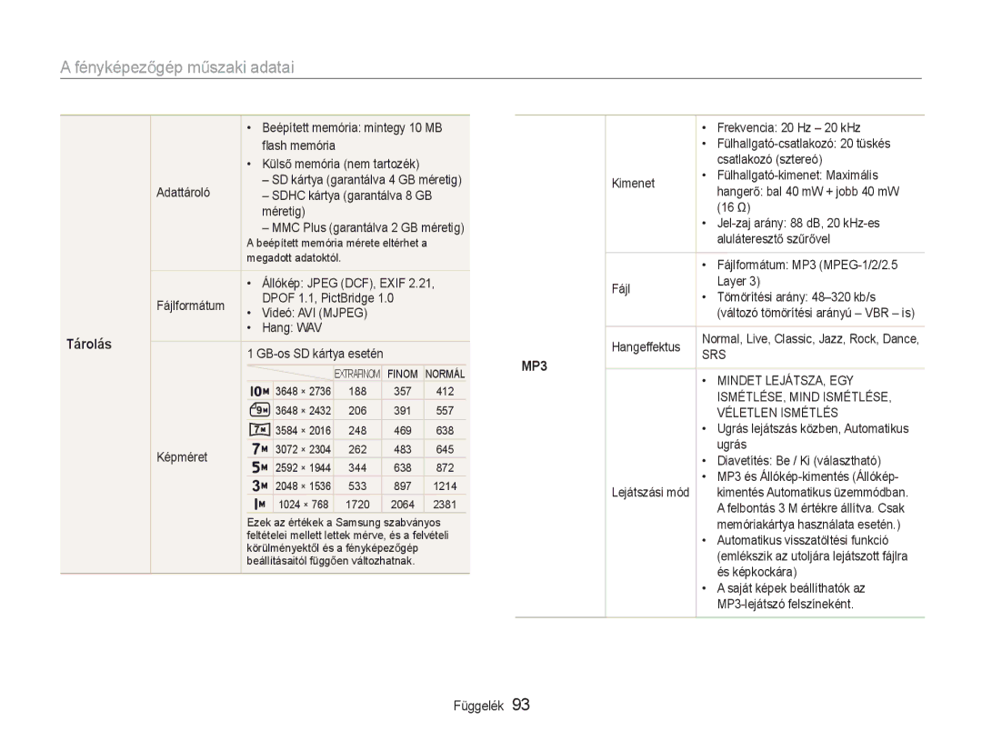 Samsung EC-NV9ZZBBA/E3, EC-NV9ZZSBB/IT, EC-NV9ZZSBA/E3 manual Tárolás, MP3 