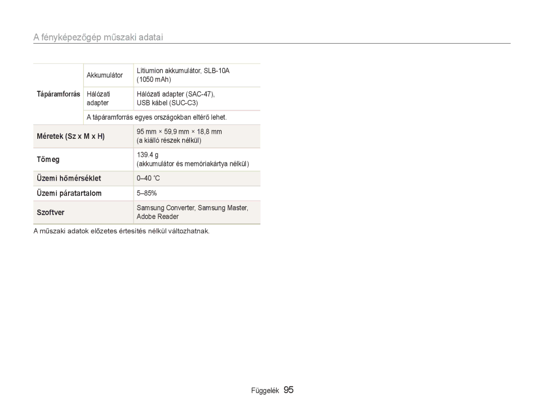 Samsung EC-NV9ZZSBB/IT, EC-NV9ZZBBA/E3 manual Méretek Sz x M x H, Tömeg, Üzemi hĘmérséklet, Üzemi páratartalom, Szoftver 