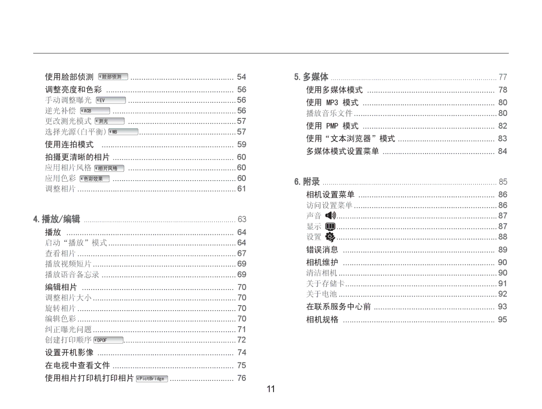 Samsung EC-NV9ZZSBA/E3, EC-NV9ZZSBB/IT, EC-NV9ZZBBA/E3 manual  