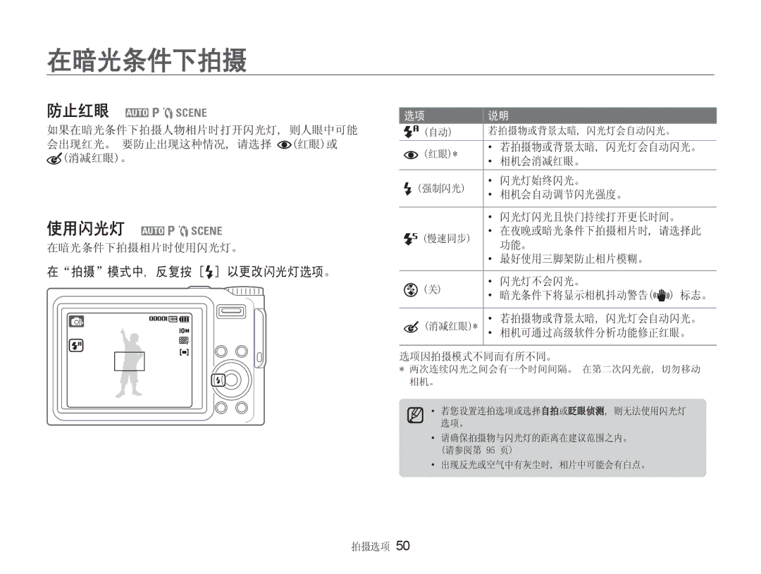 Samsung EC-NV9ZZSBA/E3, EC-NV9ZZSBB/IT, EC-NV9ZZBBA/E3 manual e@ 