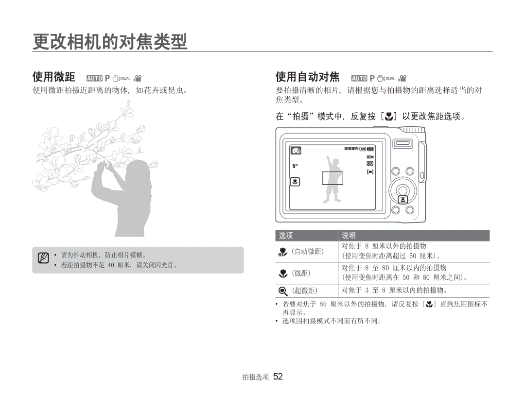 Samsung EC-NV9ZZBBA/E3, EC-NV9ZZSBB/IT, EC-NV9ZZSBA/E3 manual  r@ 