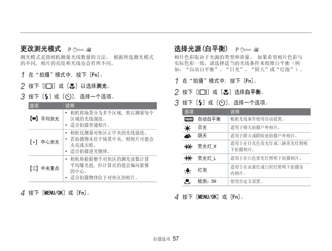 Samsung EC-NV9ZZSBB/IT, EC-NV9ZZBBA/E3, EC-NV9ZZSBA/E3 manual  Q@ 