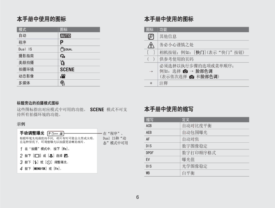 Samsung EC-NV9ZZSBB/IT, EC-NV9ZZBBA/E3, EC-NV9ZZSBA/E3 manual  “  “  